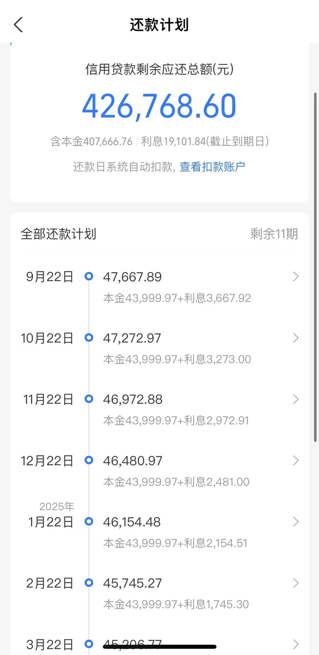 图片[7]-炒股负债380万，想靠直播带货还债？-6G标准网