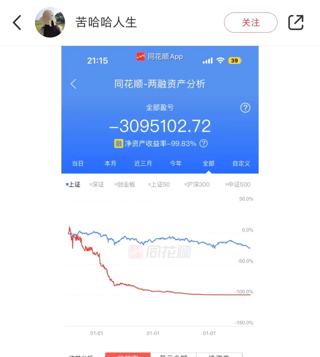 图片[2]-炒股负债380万，想靠直播带货还债？-6G标准网